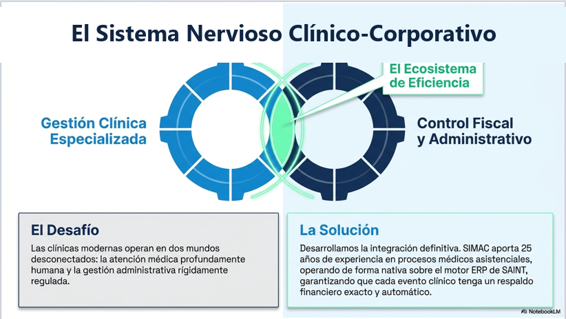 Diapositiva 1