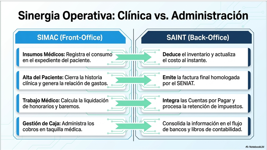 Diapositiva 6
