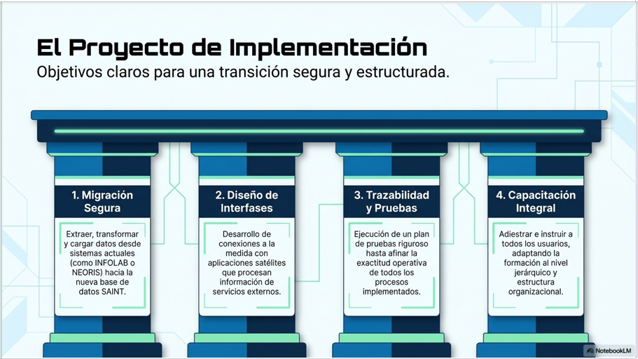 Diapositiva 8
